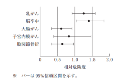 解説画像